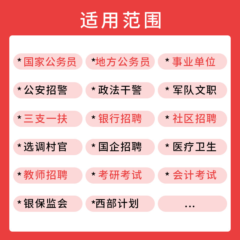 时政热点2024国考公务员考试省考时事政治事业单位招警教师招聘时事理论热点时政热点与理论要点每月更新遴选军队文职三支一扶