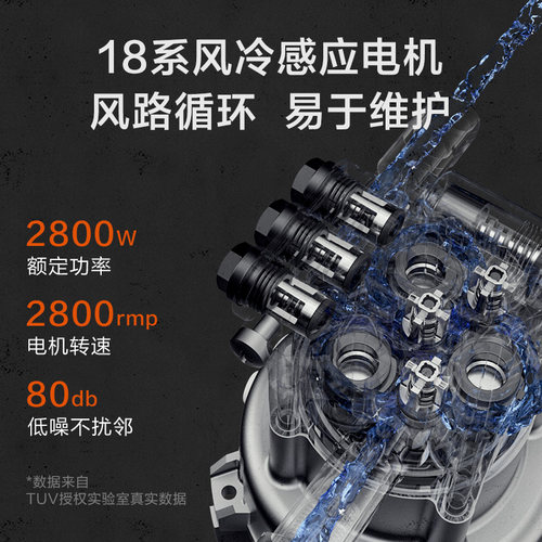亿力7580洗车机庭院清洗机家商用水泵高压水枪冲洗地面神器大功率 - 图1