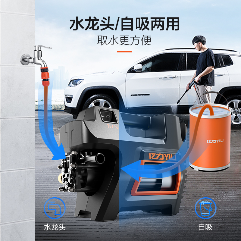 亿力洗车机4422家用大功率便携式神器220V高压水枪抢强力刷车清洗