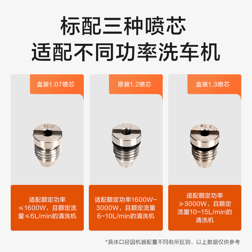 亿力洗车喷壶pa壶泡沫喷壶高压洗车机家用水枪头专用发泡打泡神器 - 图2