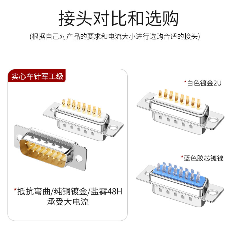 D-SUB并口头 DB15 DB15芯公头母头 15芯针孔二排焊线式配外壳-图1