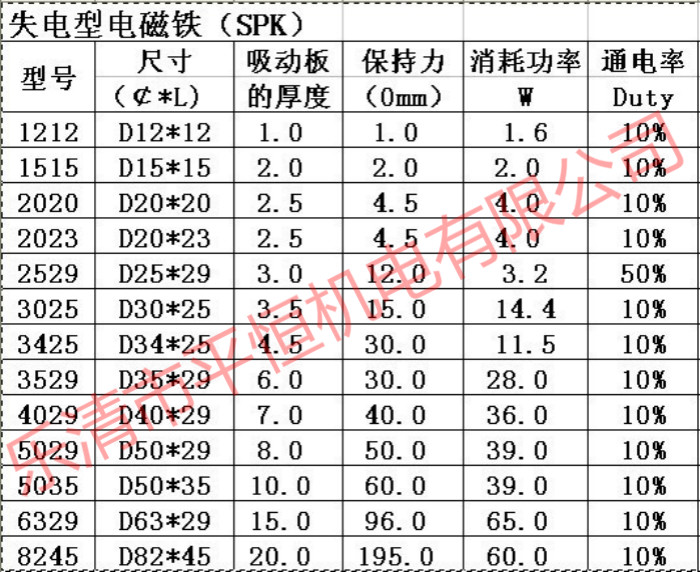 失电型电磁铁yhnsp3529k吸盘吸力30kg通电无磁断电有磁dc12v24v