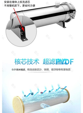 匠心 快拆式全屋净水器JX003H自来水过滤器中央厨房净水器