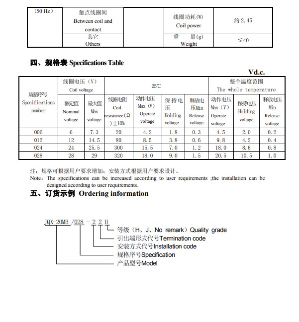 JQX-20MB /028-34H 28VDC 全新原装8脚10A二常开二常闭密封继电器 - 图1