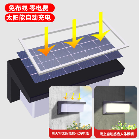 Nuanduo Solar Outdoor Waterproof Creative Sensor Wall Lamp