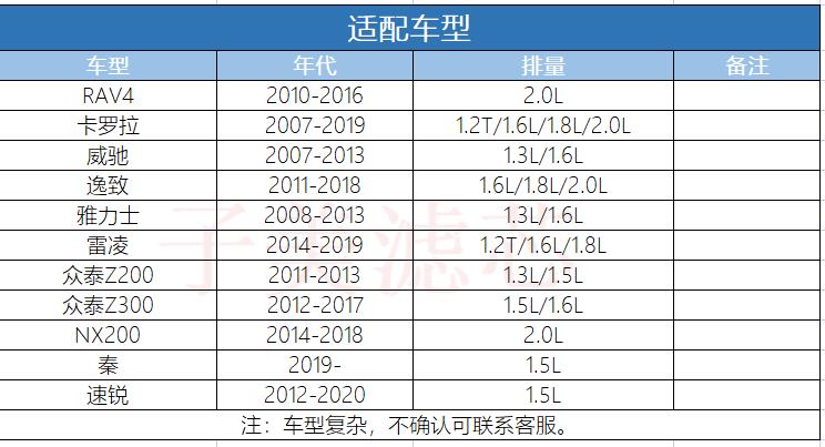 适配卡罗拉/雷凌/新RAV4雅力士/威驰/逸致速锐空气滤芯清器进气格-图0