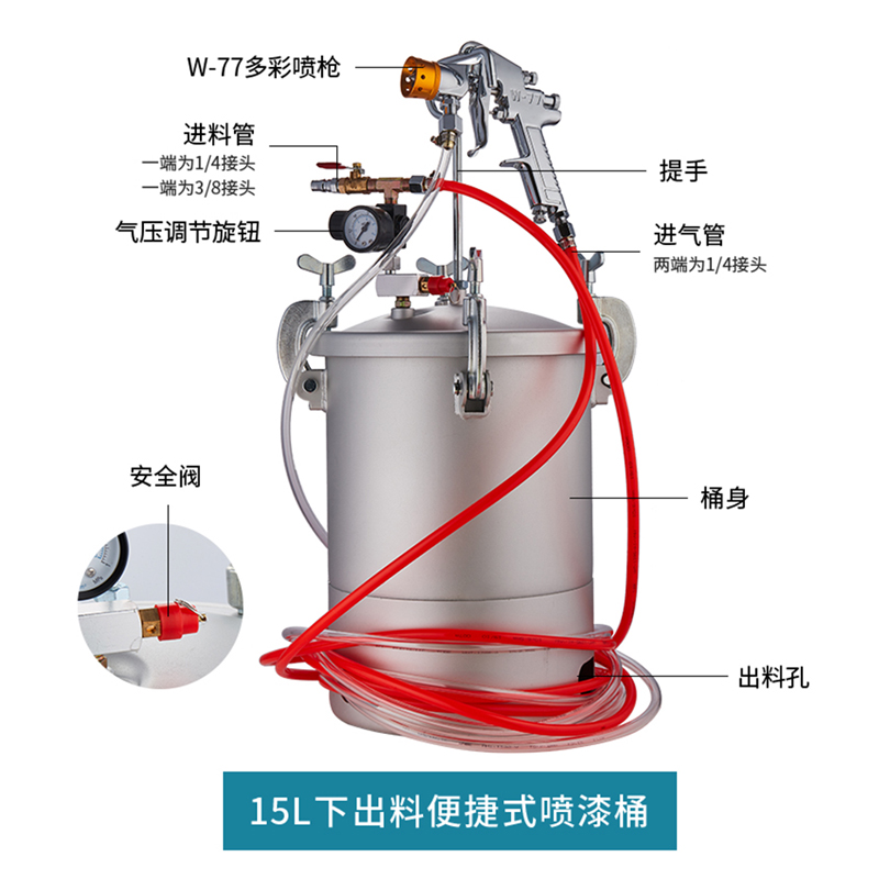 荣陈2升5L10L15L压力桶喷枪W77大口径油漆涂料乳胶漆水包水喷漆枪 - 图2