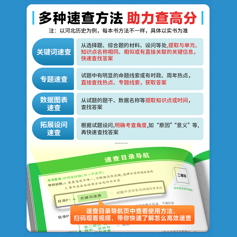 【南昌发货】2024万唯中考速查360历史政治江西专版 万维中考速查道法历史开卷考试初三考场速查速记手册初中真题总复习资料练习题 - 图2