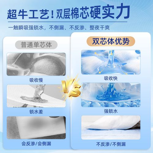 成人纸尿裤老人专用加厚尿不湿L/XL男女粘贴式尿裤大号吸收尿布湿 - 图2