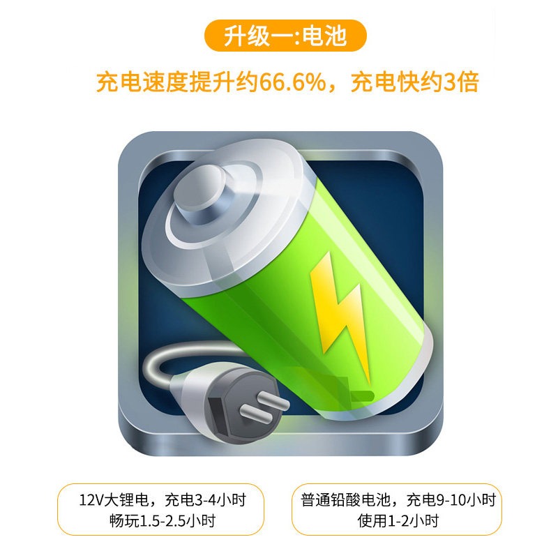 智乐堡四轮遥控宝马玩具车4电动车 智乐堡玩具儿童电动车