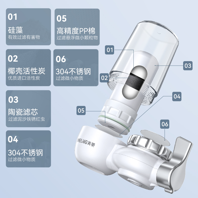 美菱净水器家用宿舍自来水净水机水龙头过滤器厨房过滤龙头净水器 - 图1