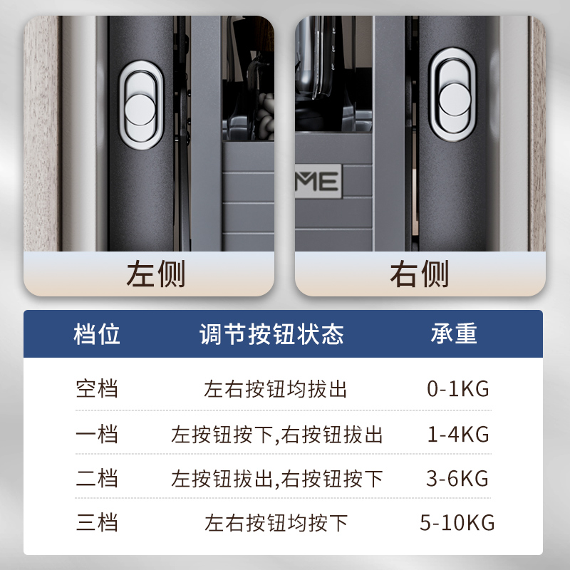 酷太厨房吊柜拉篮电器高柜收纳升降机厨房橱柜上高柜碗碟调料拉篮-图2