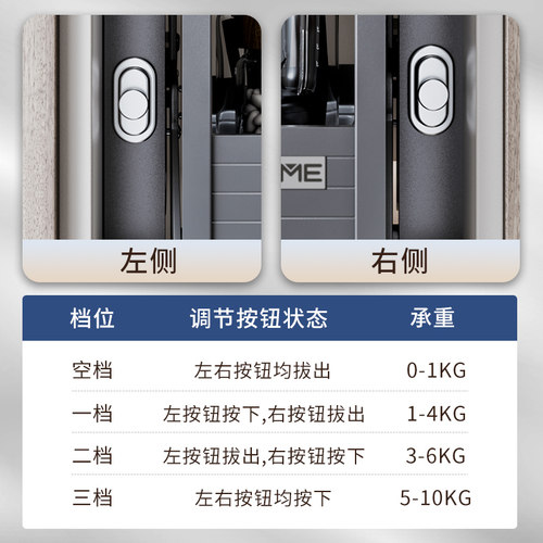 酷太厨房吊柜拉篮电器高柜收纳升降机厨房橱柜上高柜碗碟调料拉篮 - 图2