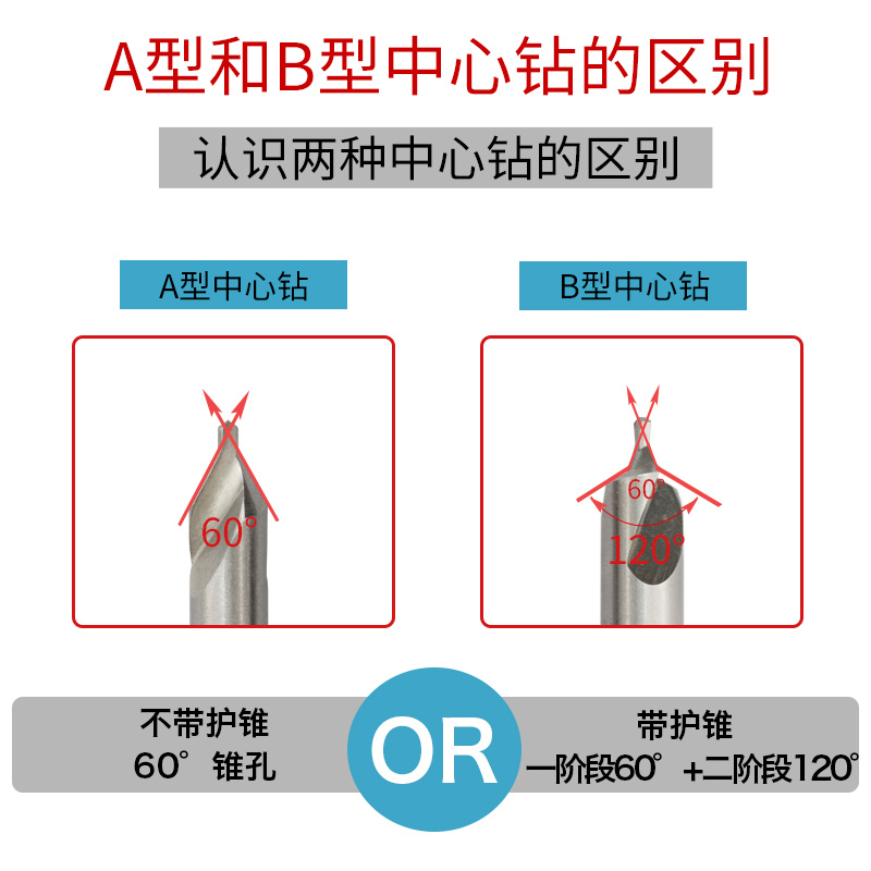 中心钻中心定位钻头定心钻A型倒角钻头60度1 1.5 2 2.5 3 3.5 4 5 - 图1