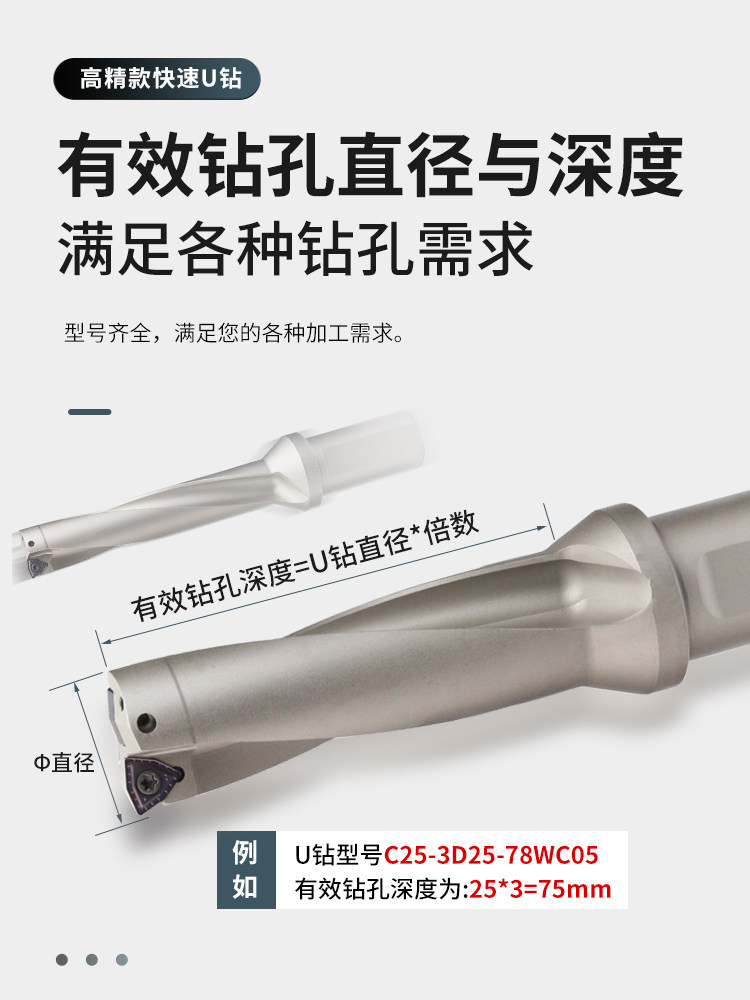 u钻暴力钻u钻车床用刀杆刀柄深孔平底数控u转快速钻喷水钻孔钻头_虎窝淘