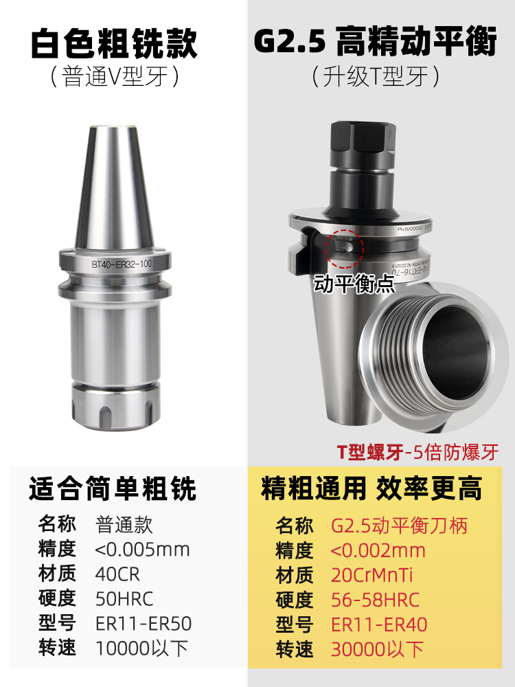 BT40数控ER刀柄加工中心BT50铣刀柄夹头ER32筒夹高精度动平衡ER25 - 图0