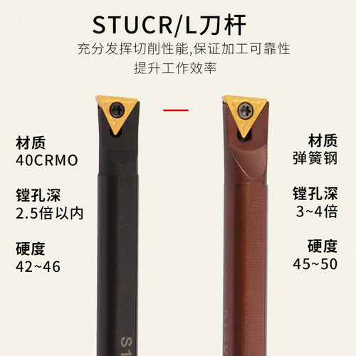 数控车床内圆刀杆内孔车刀S06HSTUBR06小孔S08K12M16Q镗孔CR09/11 - 图1