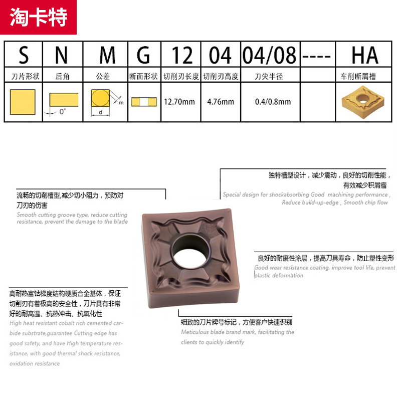 刨槽机刀片不锈钢刨槽刀头SNMG120404-HA数控机夹车床刨槽刀刀粒-图0