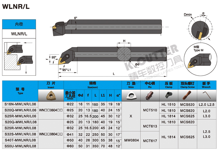 内孔刀杆MWLNR08数控内圆车刀镗孔刀机夹车床刀具合金镗刀弹簧钢-图2