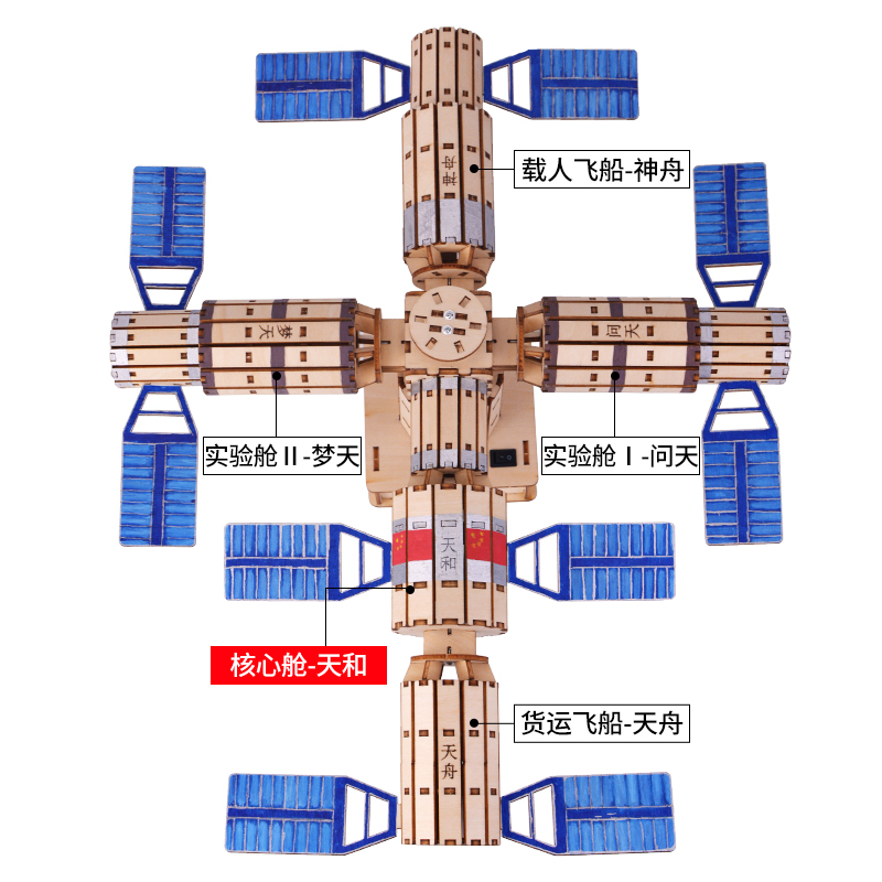 高难度科技小制作发明科学实验航空航天模型手工材料包空间站玩具-图0