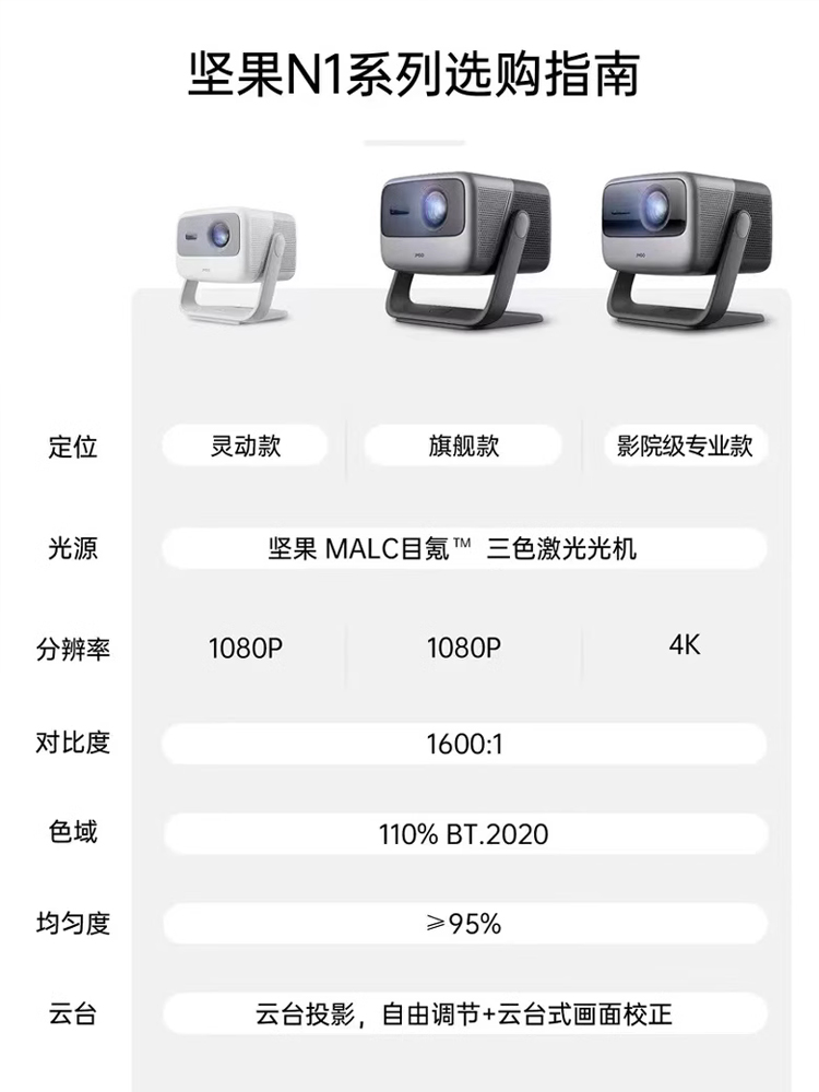 坚果N1/N1 Pro/N1Ultra三色激光投影仪家用超高清投影机激光电视