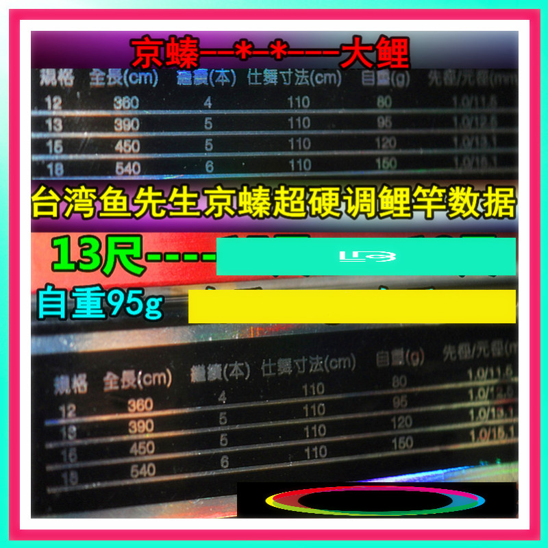 京臻大鲤3.9米台钓鱼竿台湾渔先生振出式硬调风流名杆档次渔具-图0