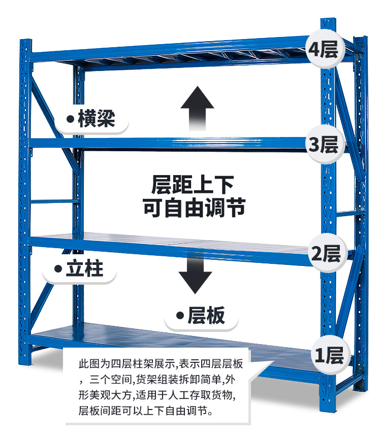 货架置物架多层仓储仓库库房重型货架家用车库货物架铁架子展示架 - 图1