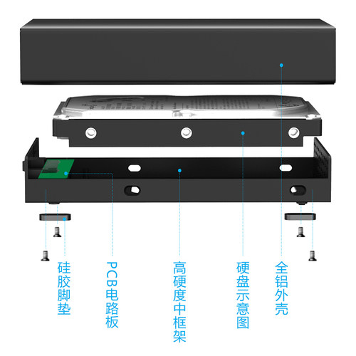 麦沃硬盘盒2.5/3.5英寸串口通用读取器type-c3.1外置硬盘座K3527C-图2