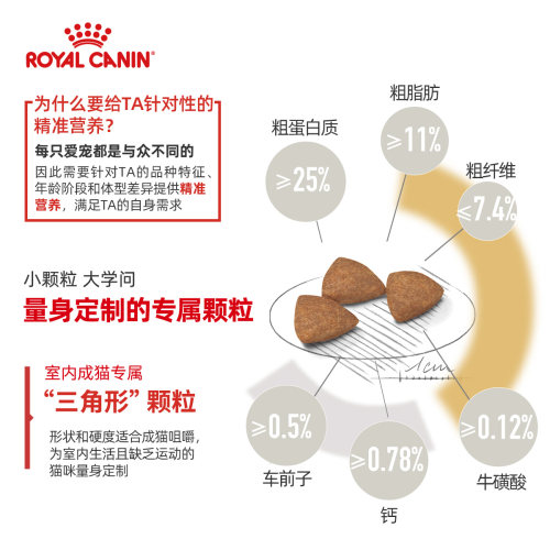 皇家猫粮室内英短布偶通用成猫粮6.5KG大包装 I27&F32全价猫主粮-图1