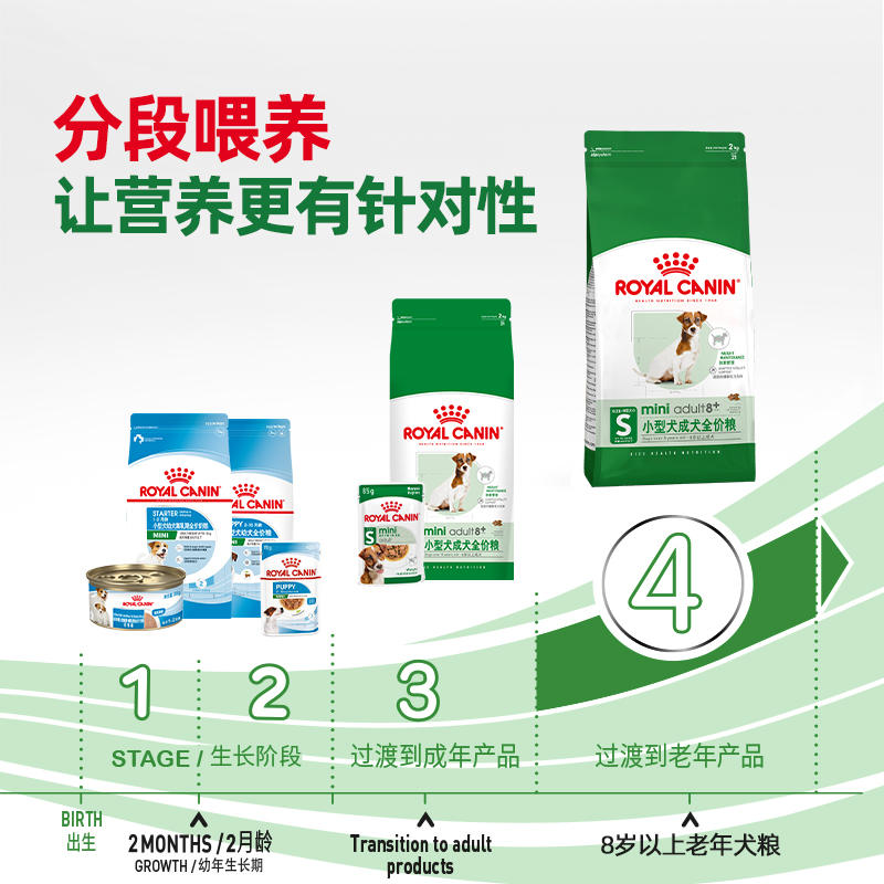 商品缩略图 4