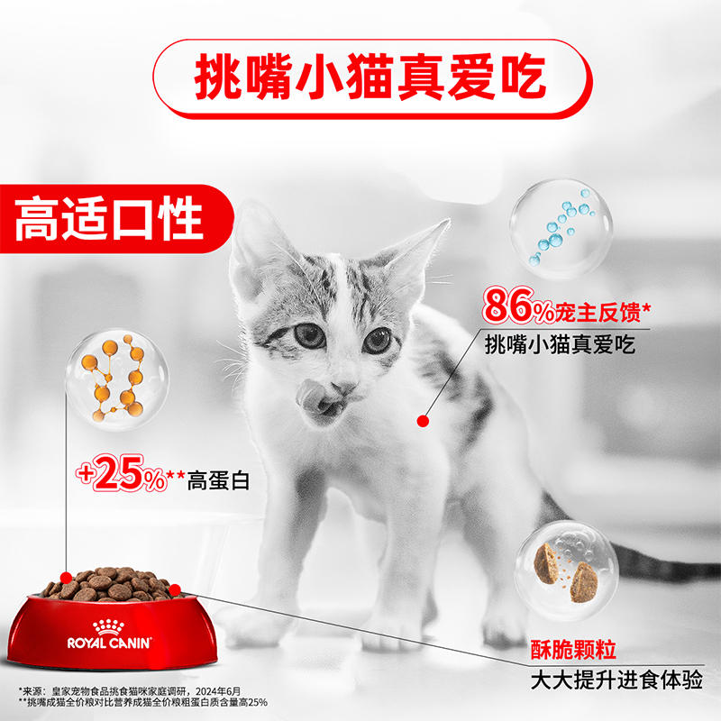 商品缩略图 2