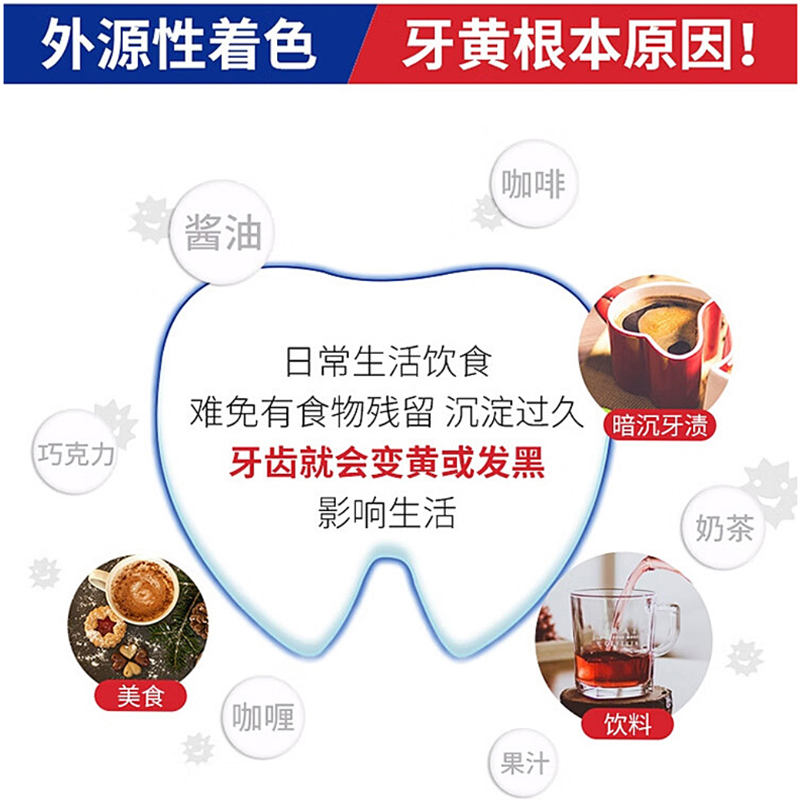 包邮日本原装进口狮王大白牙膏祛牙渍祛黄美白牙膏150g薄荷牙膏