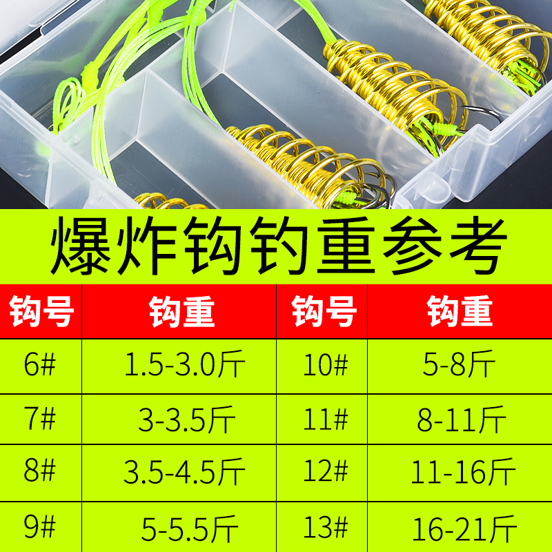 伊势尼荧光爆炸钩弹簧防缠绕防挂底鱼钩海杆新型小暴炸钓串钩神器 - 图1