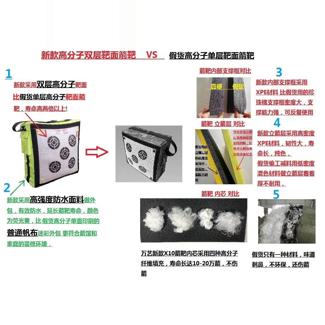 正品万艺X10高分子凯夫拉箭靶复合弓美猎反曲传统箭靶子X10纤维靶,淘宝优惠券,粉丝福利购,淘宝优惠卷