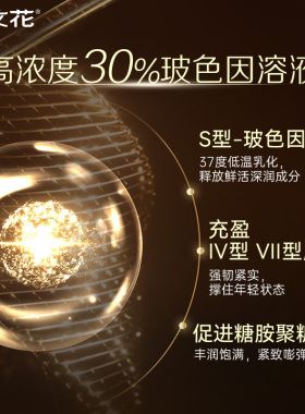 樊文花30%玻色因抗皱淡纹修护霜
