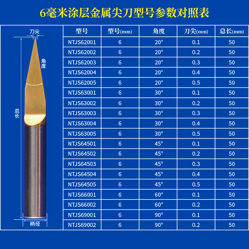 6mm涂层金属尖刀CNC数控加工中心锥度刀不锈钢铜铝刻字浮雕钨钢刀 - 图2