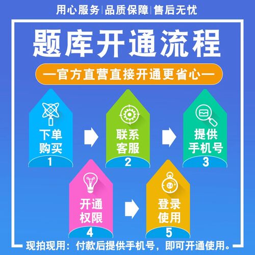 2026年华为认证H25-231 HCSE Presales Storage考试题库学习资料章节练习题集非教材书历年真题模拟试卷新大纲电子题库考前冲刺卷 - 图3