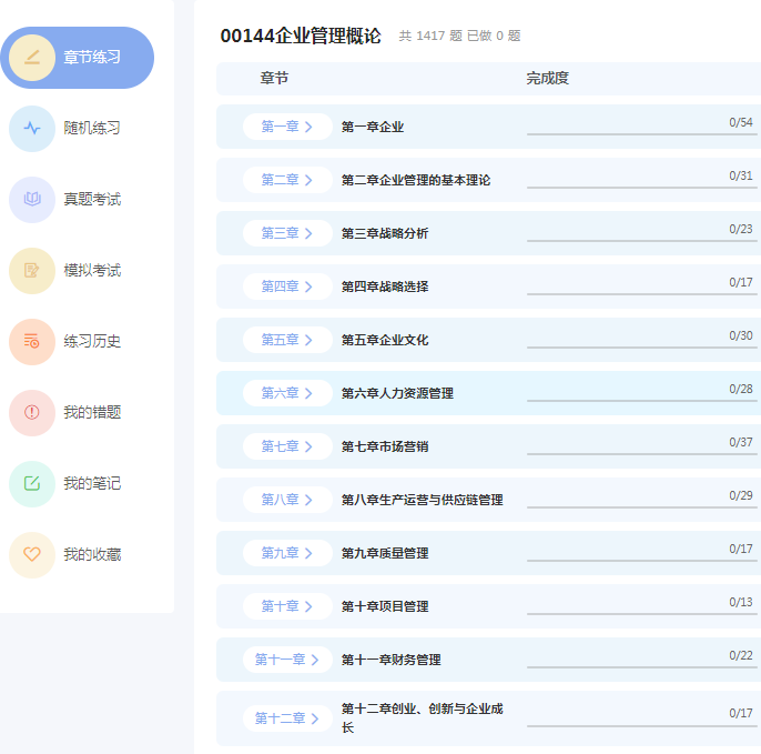 2026工商企业管理自考本科专科考试题库资料历年真题视频网课财务管理学原理国际市场营销企业管理概论马原毛概近代史英语自学考试