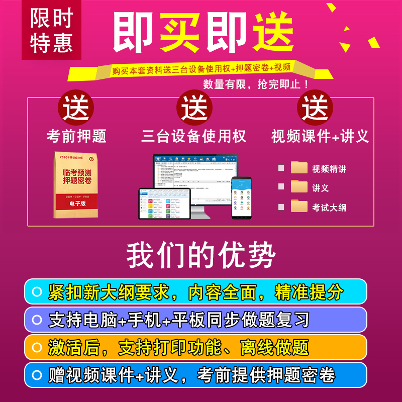 建筑与房地产经济实务2024高级经济师考试非教材书视频高经历年真题模拟试卷章节练习冲刺密卷押题2024高级经济实务课件题库 - 图1