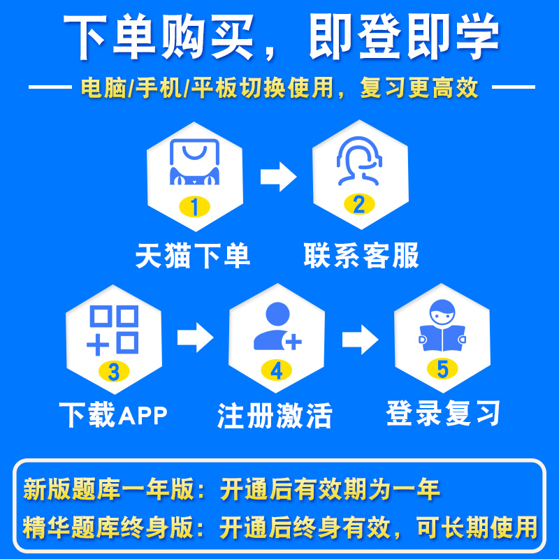 2024国家电网中级职称考试宝典题库非教材书电力系统及其自动化输配电及用电工程工业工程技术热能水能档案政工专业中级副高真题库