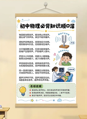 化学元素周期表顺口溜初中挂图