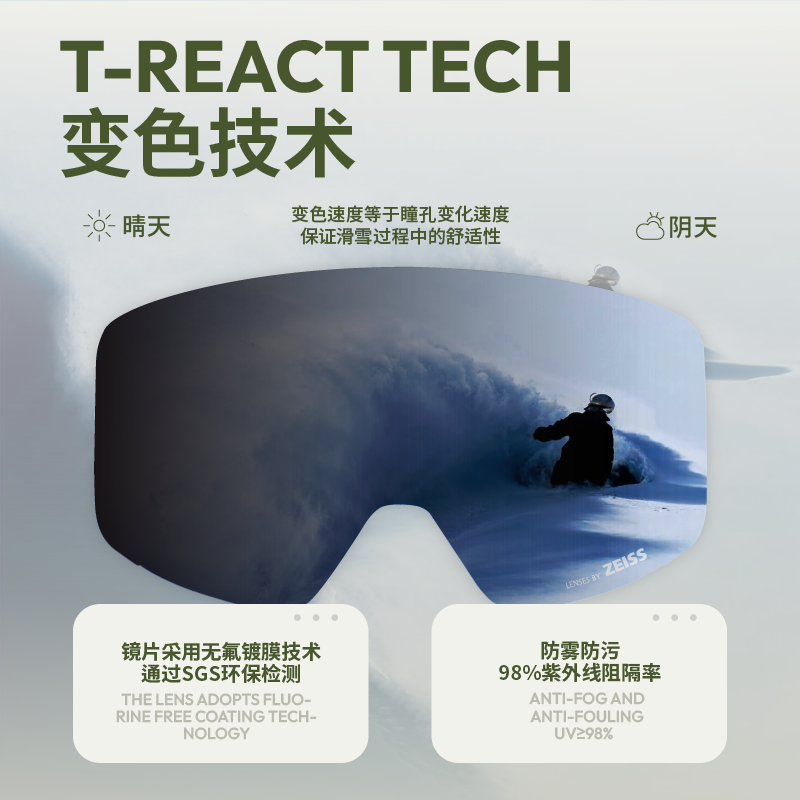 LOXLEY洛克利光影全视线变色镜片任何脸型防紫外线滑雪眼镜,淘宝优惠券,粉丝福利购,淘宝优惠卷