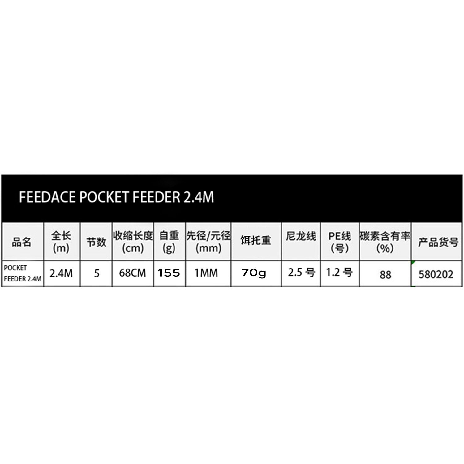 【2.4米口袋飞德】钛合金永不断竿稍飞德竿便携旅行收纳短派克竿,淘宝优惠券,粉丝福利购,淘宝优惠卷