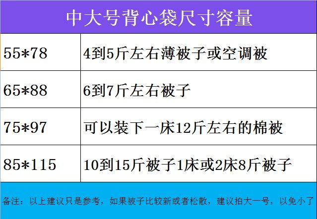 特大号加厚背心袋红色塑料袋子服装打包袋搬家收纳方便袋手提胶袋,淘宝优惠券,粉丝福利购,淘宝优惠卷
