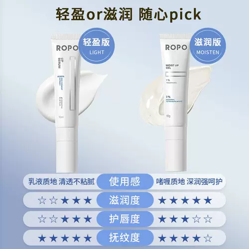 ROPO Увлажняющий водостойкий бальзам для губ, демисезонная защитная отшелушивающая осветляющая эссенция, против трещин, смягчает морщинки на губах, уход за губами