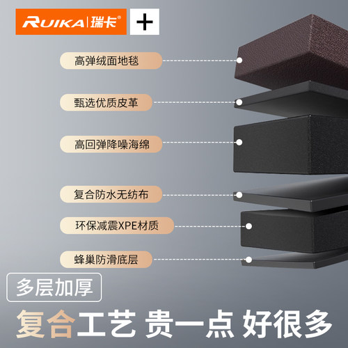 适用领克10emp汽车脚垫全包围10主驾驶专用地垫地毯配件用品改装 - 图3