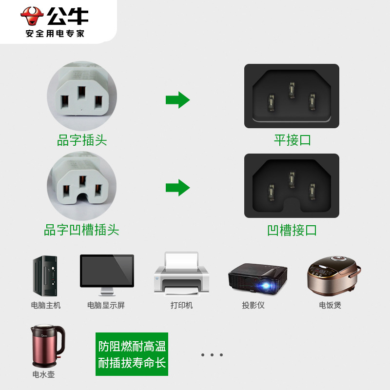 公牛电线适用电饭煲通用电水壶电压力锅电源线电饭锅插头三孔配件 - 图2