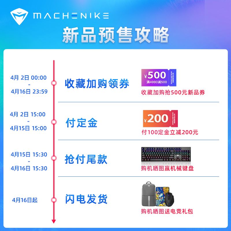 电竞本吃鸡办公笔记本电脑分期 144HZ 全面屏 15.6 独显 6G RTX2060 游戏本 10750H i7 十代英特尔酷睿 V26 F117 机械师 电竞本吃鸡办公笔记本电脑分期 144HZ 全面屏 15.6 独显 6G RTX2060 游戏本 10750H i7 十代英特尔酷睿 V26 F117 机械师