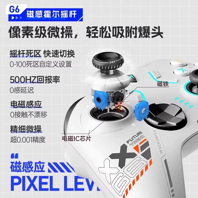 Mechanic G6V1 three-mode game controller switch computer PC mobile phone TV Bluetooth somatosensory NS Hall linear trigger steam
