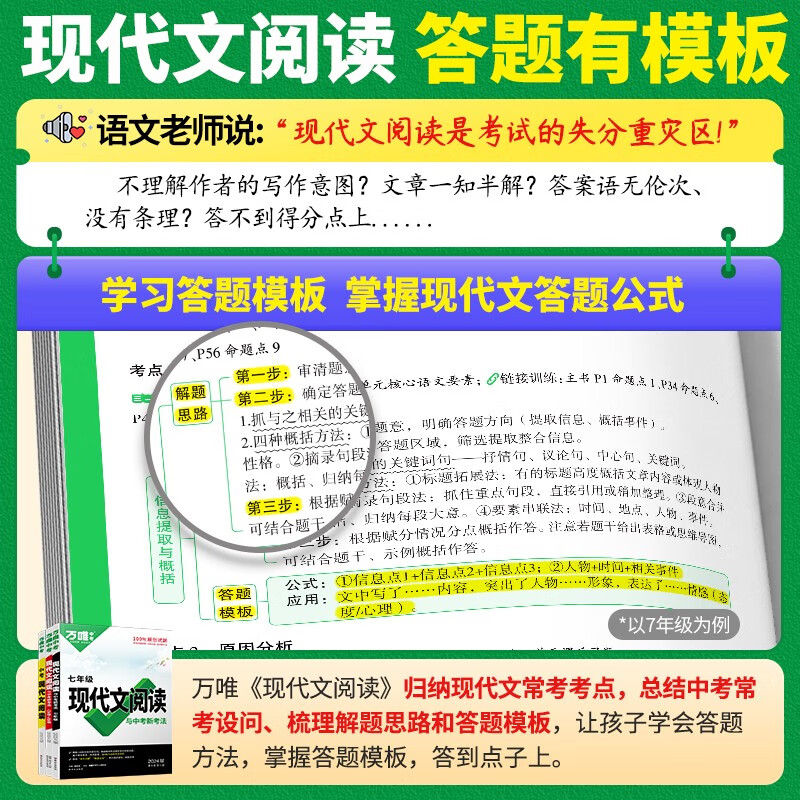 万唯中考2024初中现代文阅读七八九年级中考现代文阅读技能初中语文阅读理解专项训练题初一二三试题研究总复习辅导资料书万维教育-图1